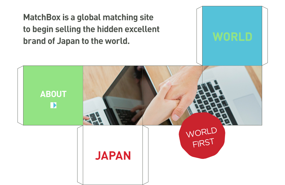 MarchBox is a global matching site to begin selling the hidden excellent brand of Japan to the world. WORLD JAPAN WORLD FIRST