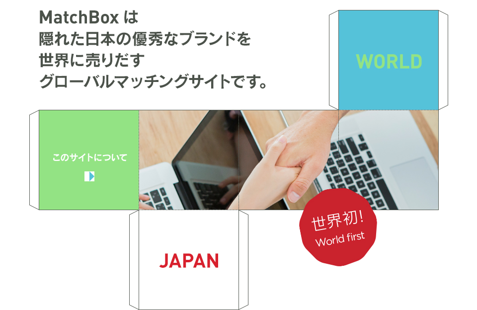 MarchBoxは隠れた日本の優秀なブランドを 世界に売りだすグローバルマッチングサイトです。 WORLD JAPAN 世界初！World ﬁrst